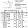 Тройник стальной 1420x14-630х8 1 ТС-588.000 серия 5.903-13 переходный сварной 2