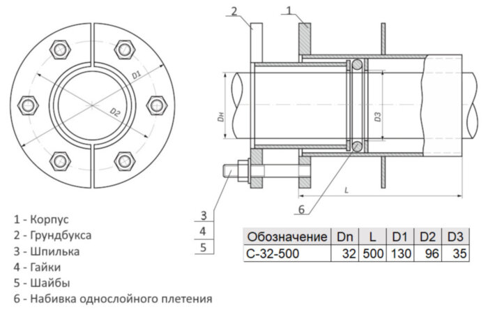 Сальник нажимной С-32-500 ТММ 18-03 Ду 32 L=500мм