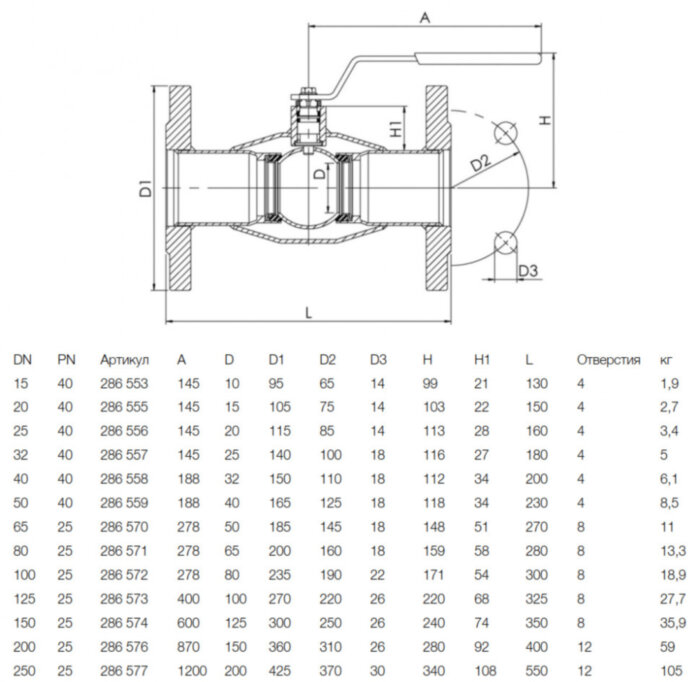 Кран шаровой NAVAL 286571 DN 80 PN 25 нержавеющий стандартнопроходный фланцевый