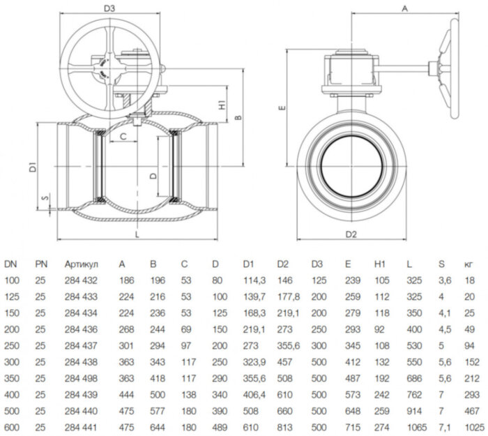 Кран шаровой NAVAL 284437 DN 250 PN 25 стальной стандартнопроходный под приварку с редуктором