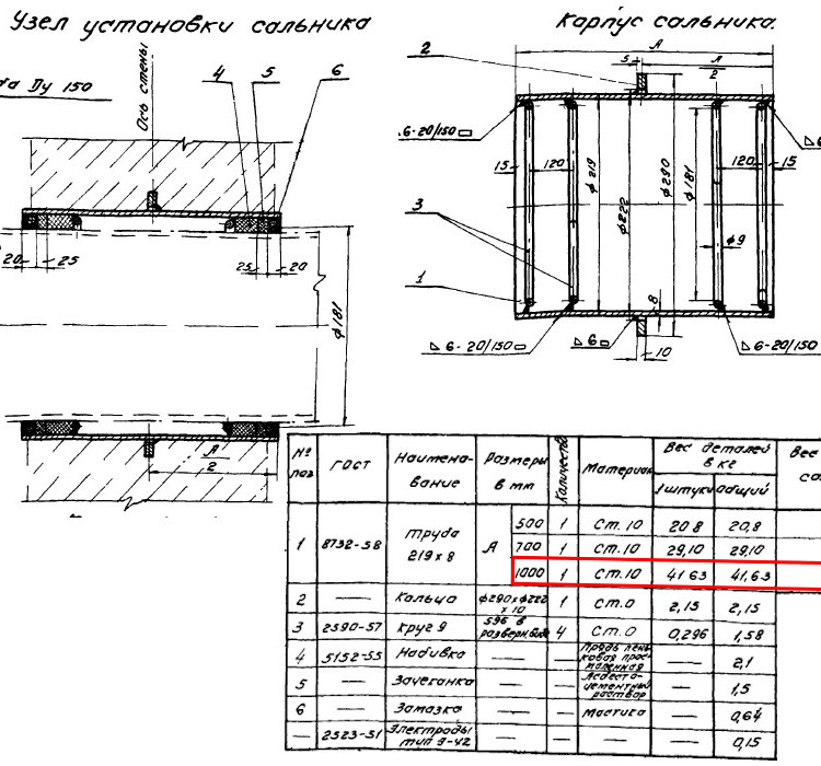 Сальник набивной Ду 150 L=1000 мм ВС-02-10 2
