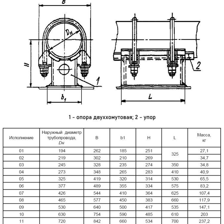 Опора Дн 245 03 ОСТ 108.275.26-80 неподвижная двуххомутовая хромомолибденованадиевая сталь, ТЭС 2