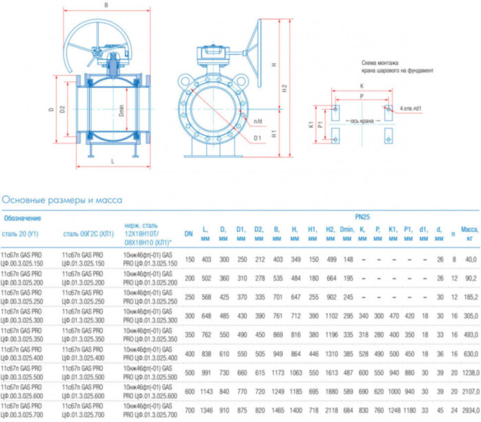 Кран шаровой Маршал 11с67п GAS PRO ЦФ.00.3 DN 400 PN 25 полнопроходной фланцевый