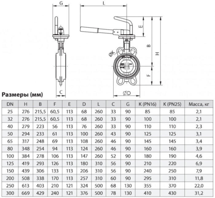 Затвор ЗПНС ADL ГРАНВЭЛ DN 50 PN 16 с рукояткой MR