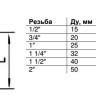 Заглушка Benarmo DN 15 PN 16 (1/2") ВР 3