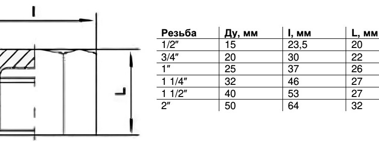 Заглушка Benarmo DN 15 PN 16 (1/2") ВР 3