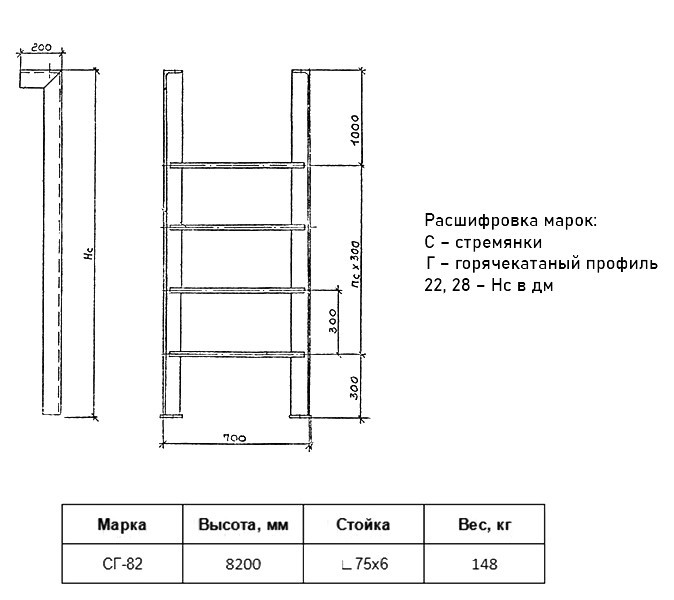 Стремянка СГ 82 Серия 1.450.3-7.94 2