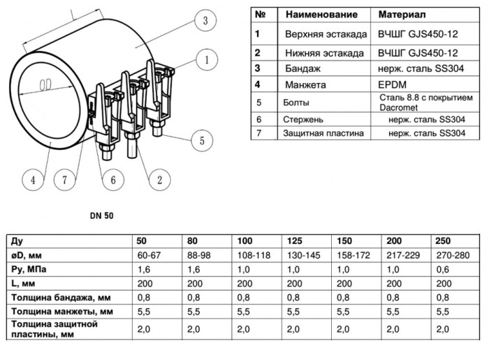 Ремонтный хомут Benarmo 7060 DN 50 (60-67 мм) PN 16 L=200 мм с замком нержавеющая сталь