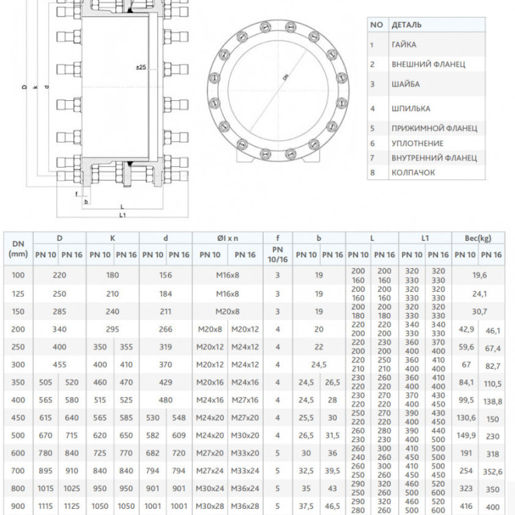 Монтажная вставка FAF 3900 DN 350 PN 16 фланцевая 2