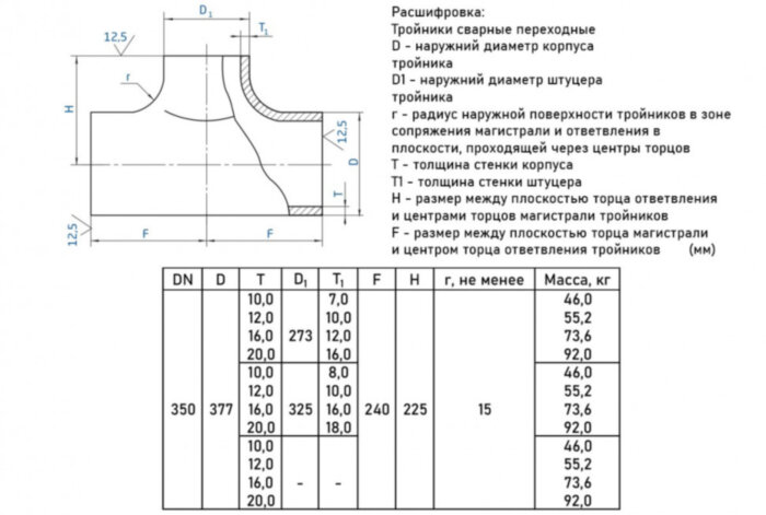 Тройник стальной нержавеющий переходный 377х10-273х7-12Х18Н10Т ГОСТ 17376-2001