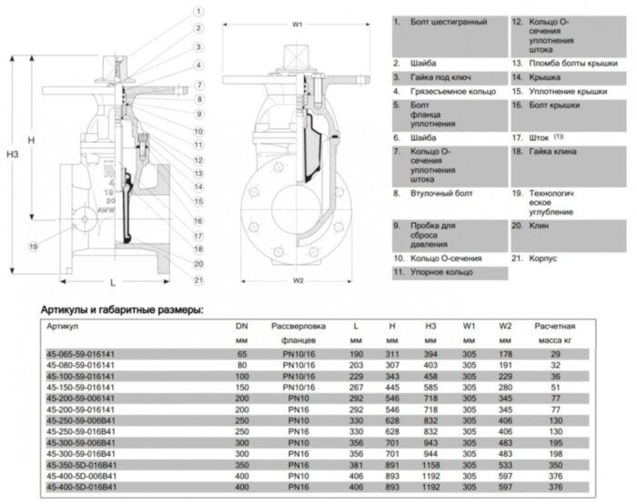 Задвижка AVK 45/59 DN 400 PN 16 клиновая фланцевая 250 PSI/17.2 бар