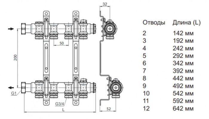 Коллекторная группа Oventrop Multidis SH 6