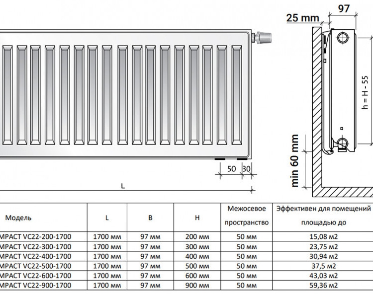Радиатор панельный Royal Thermo VENTIL COMPACT VC22-600-1700 Silver Satin 2