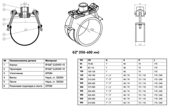 Отвод седловой Benarmo ВР 2" (150-600 мм) PN 16 резьбовой чугунный