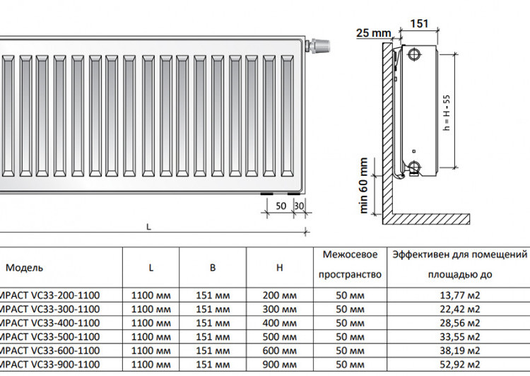 Радиатор панельный Royal Thermo VENTIL COMPACT VC33-600-1100 Silver Satin 2