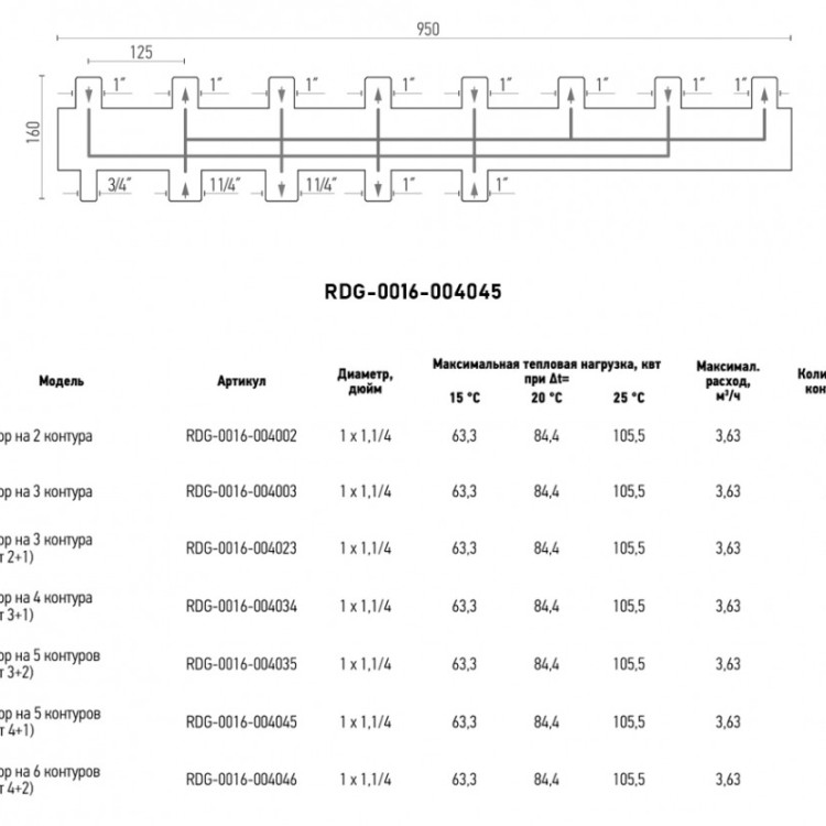 Коллектор распределительный ROMMER RDG-0016-004045 5-ти контурный НР 1"x1 1/4" Ду 32 Ру 4 без теплоизоляции 3
