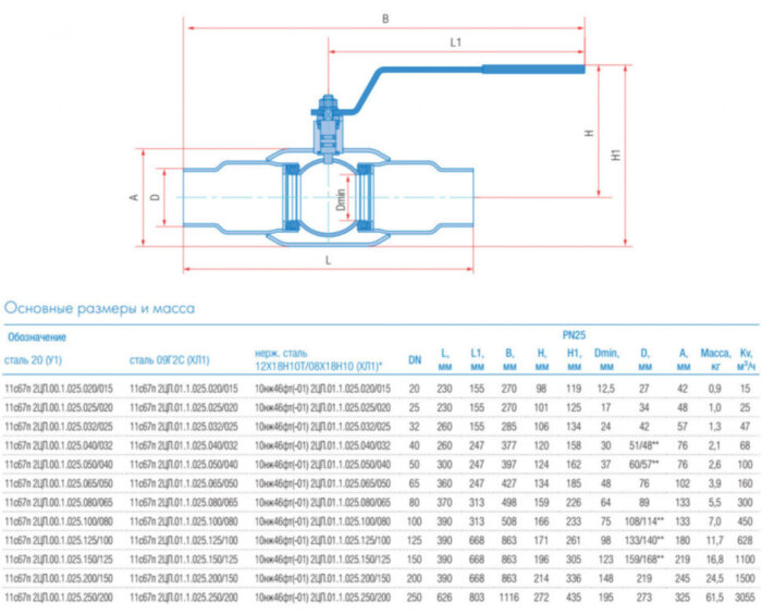 Кран шаровой Маршал 11с67п 2ЦП.00.1 DN 125/100 PN 25 стандартнопроходной под приварку