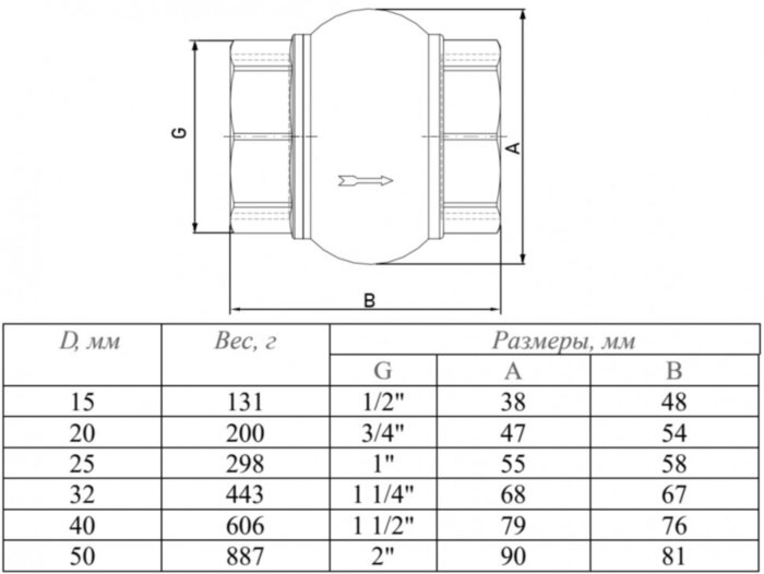 Клапан обратный VALTEC VT.151.N.08 1 1/2" DN 40 PN 16 пружинный резьбовой с латунным золотником, латунный с никелевым покрытием