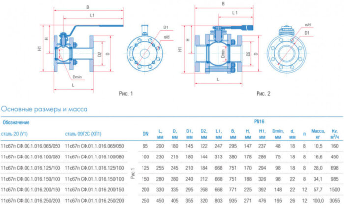 Кран шаровой Маршал 11с67п СФ.00.1 DN 125/100 PN 16 стандартнопроходной фланцевый