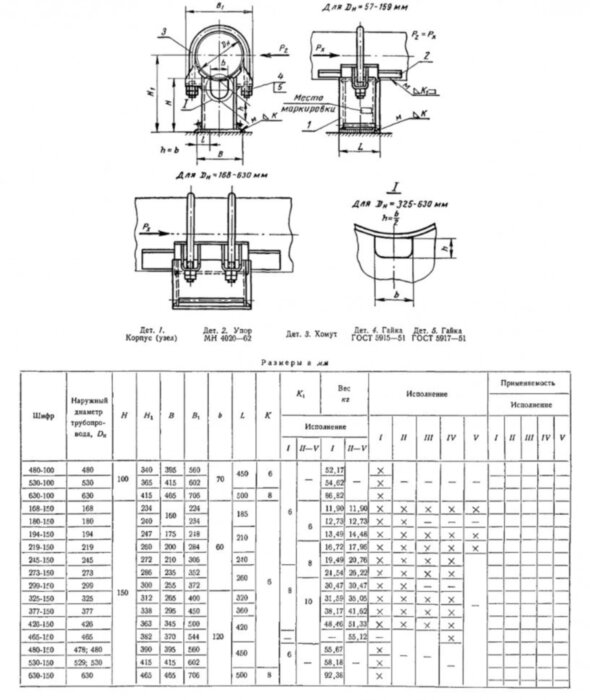 Опора 2-194-150 МН 4010-62 хомутовая неподвижная