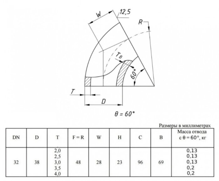 Отвод стальной 60-2-38х4-09Г2С ГОСТ 17375-2001 бесшовный крутоизогнутый