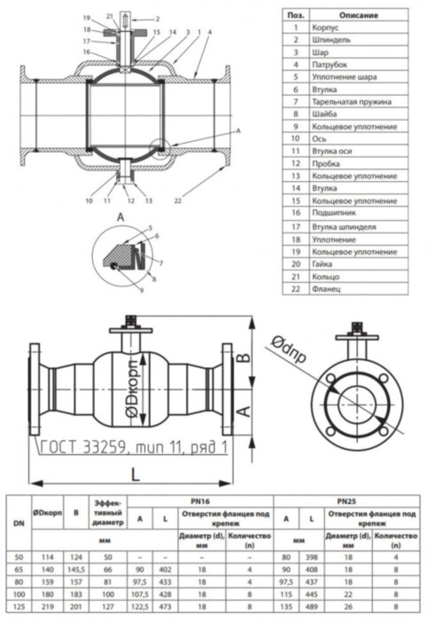 Кран шаровой Ридан RJIP Premium FB/FF/GF DN 100 PN 25 стальной полнопроходный фланцевый с фланцем под привод