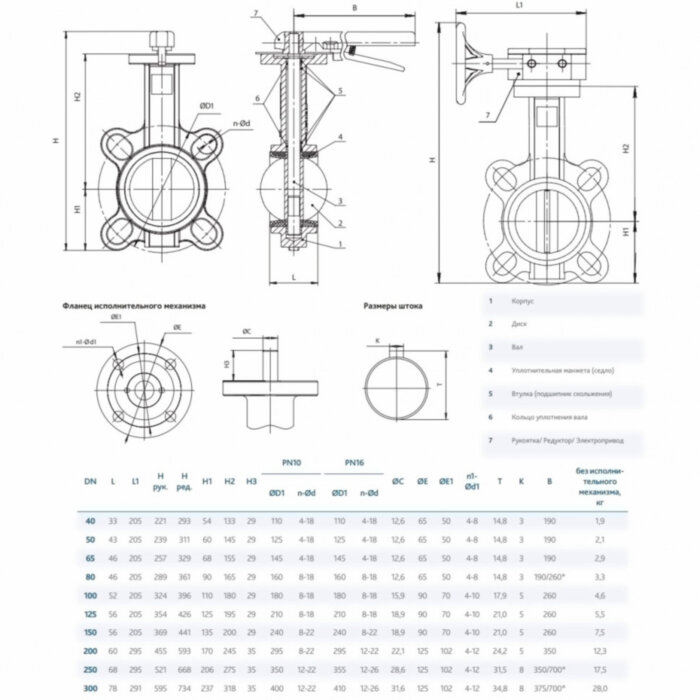 Затвор DENDOR 015W DN 100 PN 16 поворотный дисковый межфланцевый стальной с рукояткой