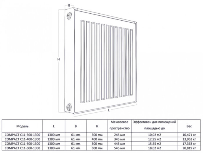 Радиатор панельный Royal Thermo COMPACT C11-600-1300 Silver Satin