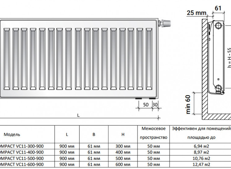 Радиатор панельный Royal Thermo VENTIL COMPACT VC11-400-900 RAL9016 2