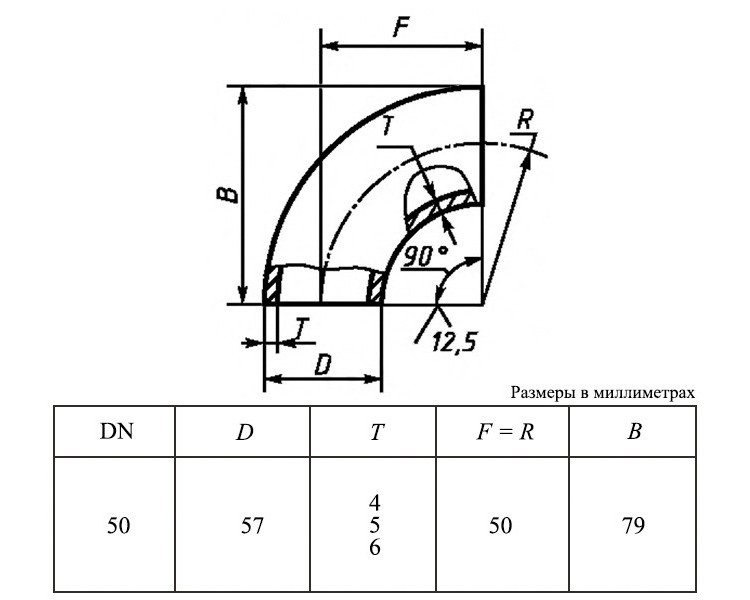 Отвод 90-57х4,0-09Г2С ГОСТ 30753-2001 стальной бесшовный крутоизгогнутый 2