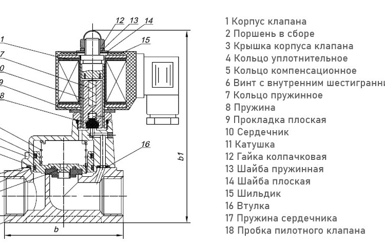 Клапан электромагнитный (соленоидный) двухходовой Росма СК-12-20-ВТ-НЕРЖ Ду 20, G3/4", непрямого действия, нормально закрытый, 24В, нержавеющая сталь, мембрана NBR, с поршнем PTFE, 00000033983 5