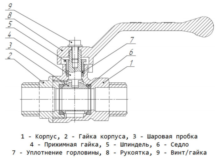 Кран шаровой латунный LD Pride 47.20.Н-Н.Б Ду 20 Ру 40 резьба (НР-НР) 3/4", никелированный с синей бабочкой, неполнопроходный