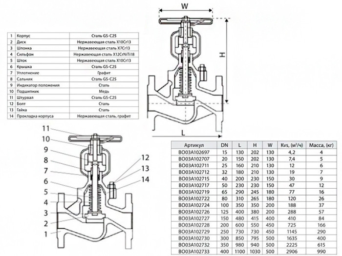 Вентиль запорный ADL Гранвент KV45 DN 15