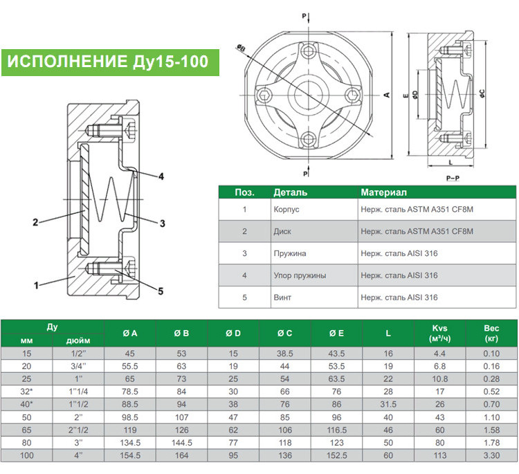 Клапан Tecofi CA6469 DN 150 обратный осевой межфланцевый PN 40 2