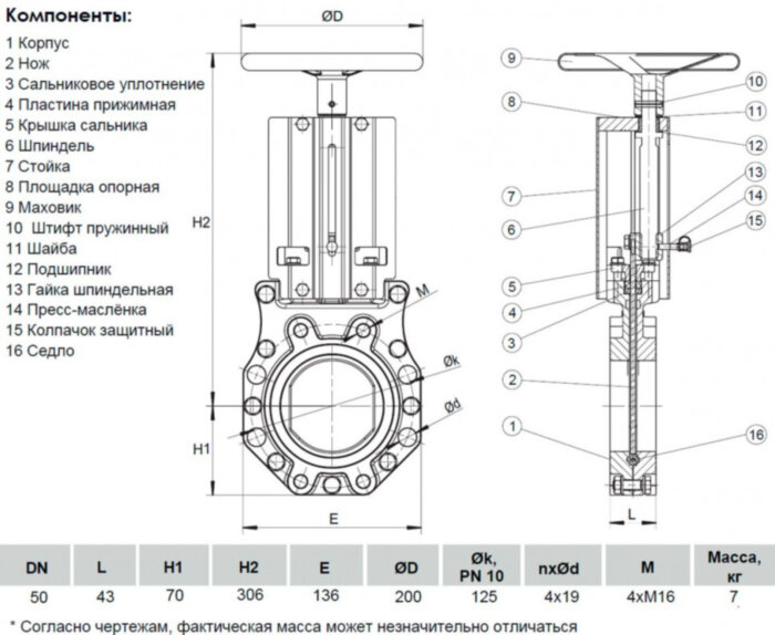 Задвижка шиберная ножевая VGA с невыдвижным шпинделем S72.10 DN 50