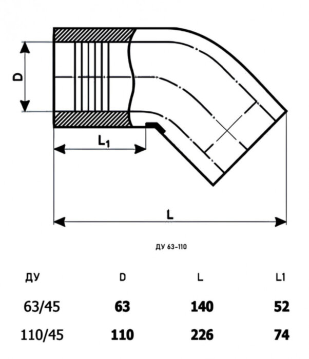 Отвод электросварной 63 мм 45 градусов SDR 11 ALLURE ПЭ100