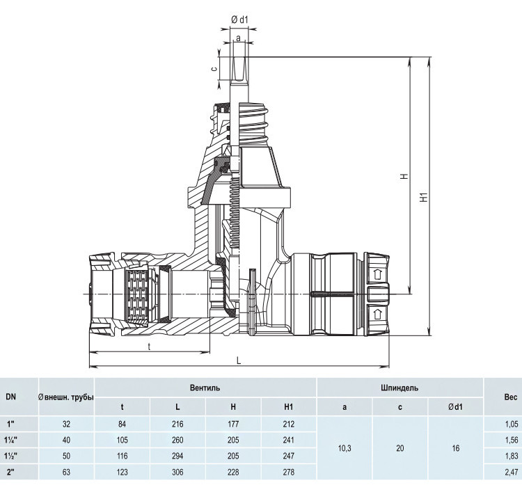 Вентиль Hawle 2631 пластик из ПОМ с муфтами Hawle-FIT DN 40 2