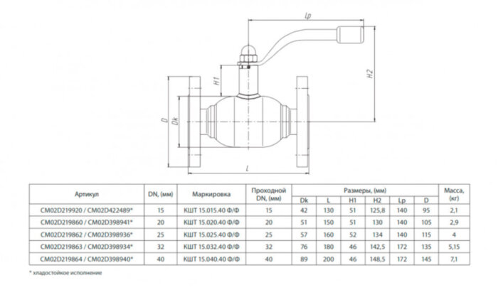 Кран шаровой БИВАЛ КШТХ 15 DN 25 PN 40 Ф/Ф