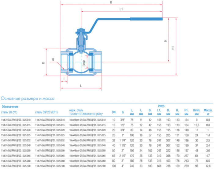 Кран шаровой Маршал 11с67п GAS PRO ЦР.00.1 DN 40 PN 25 полнопроходной муфтовый