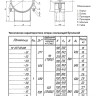 Опора Дн 426 ТС 627.00.000-004 серия 5.903-13 выпуск 8.95 скользящая бугельная 2