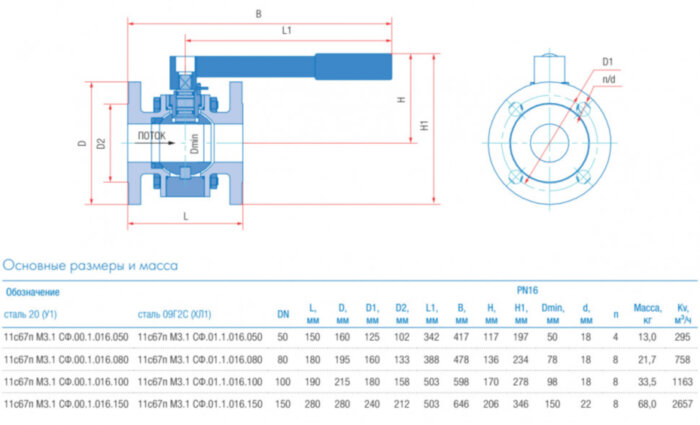 Кран шаровой металл по металлу Маршал 11с67п М3.1 СФ.00.1 DN 80 PN 16 полнопроходной фланцевый