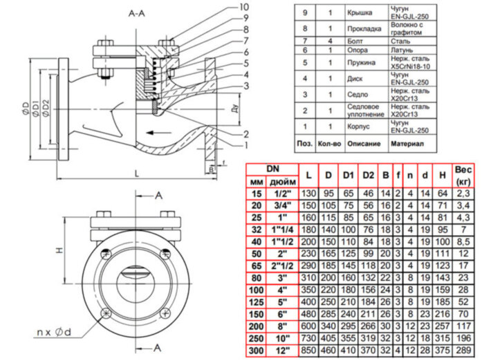 Клапан Tecofi CS3240 DN 15 обратный подъемный фланцевый PN 13,6