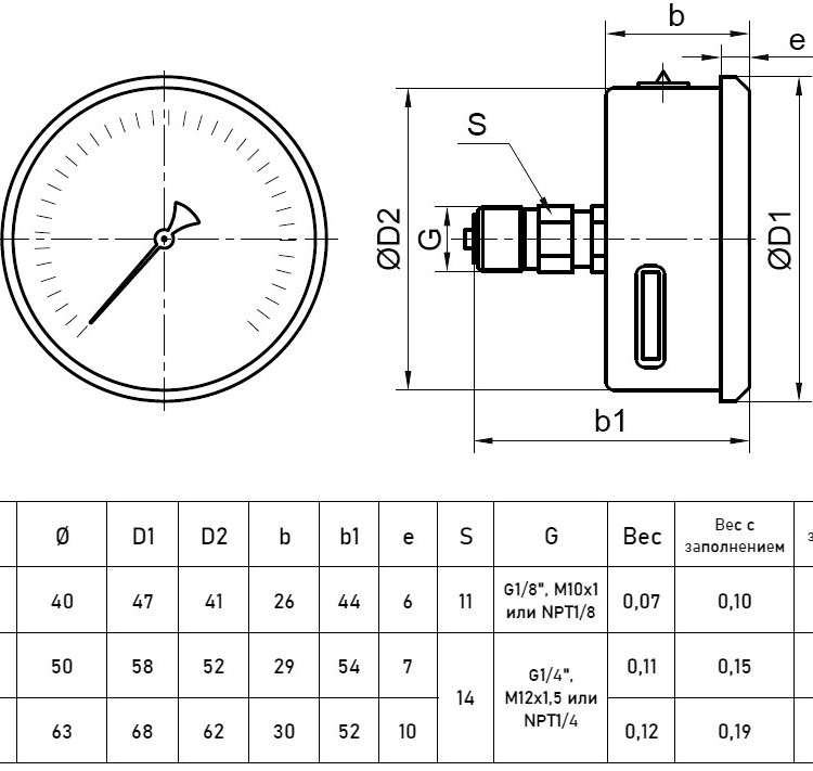 Мановакуумметр РОСМА ТМВ-321Т.00 (-0,1...1,5 МПа) Дкорп=63мм кл. 1,5 M12x1,5 коррозионностойкий виброустойчивый осевой 00000024507 2