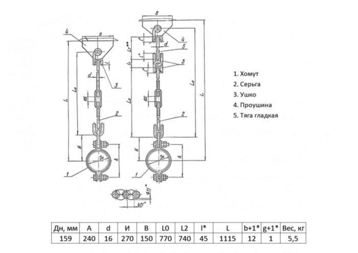 Подвеска жесткая ТС-677 Ду 159 Ру 40 Серия 5.903-13 выпуск 6-95 L 1115