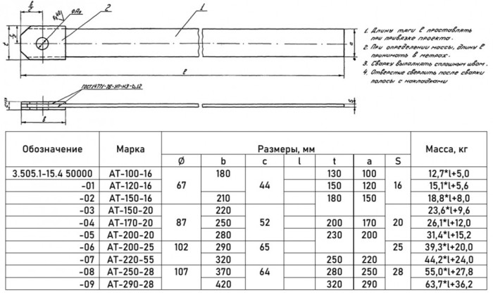 Анкерная тяга АТ-120-16 плоская серия 3.505.1-15.4 50000-01 СБ
