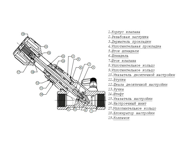Клапан Cim 747OT 1/2" Ру 25 балансировочный Cimberio 2