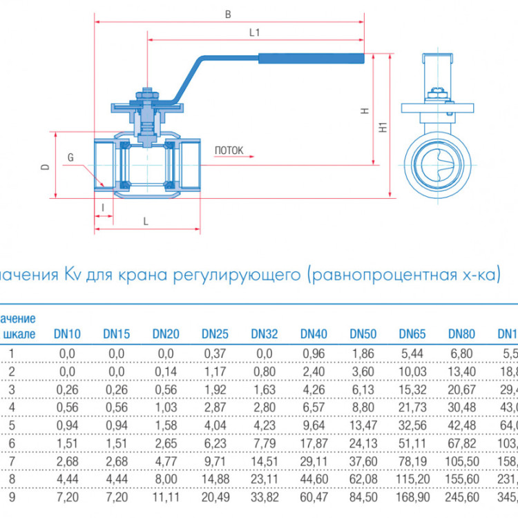 Кран шаровой регулирующий Маршал 11с67п 12ЦрР.00.1 DN 10 PN 16 полнопроходной муфтовый 3