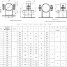 Опора Дн 159 05 ОСТ 24.125.151-01 неподвижная хромомолибденованадиевая сталь 2
