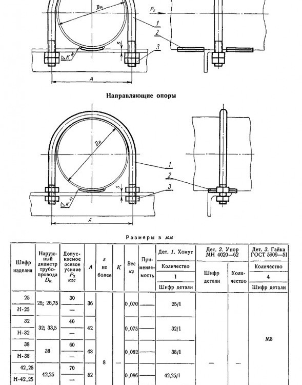 Опора Н-48 МН 4016-62 бескорпусная направляющая 2