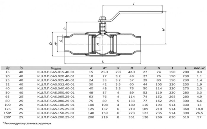 Кран шаровой газовый ALSO КШ.П.П.GAS.010.40-01 Ду 10 Ру 40 полнопроходный под приварку
